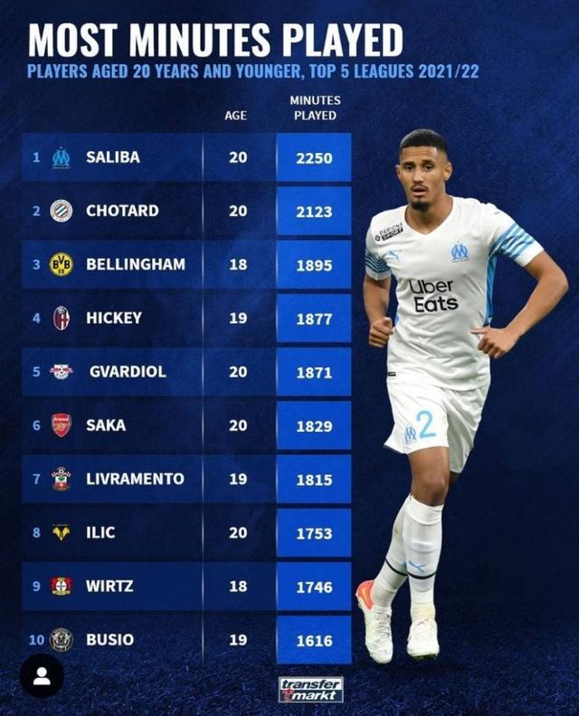 上一次与A