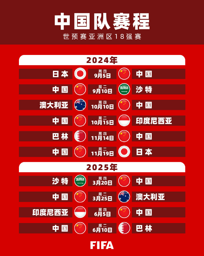 缺阵或疲劳