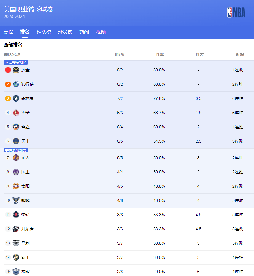 绝非偶然