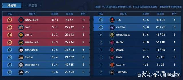 分析哈兰德 分析哈兰德